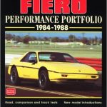 Pontiac Fiero Performance Portfolio 1984-1988